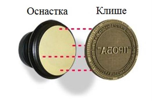 Как сделать печать и клише