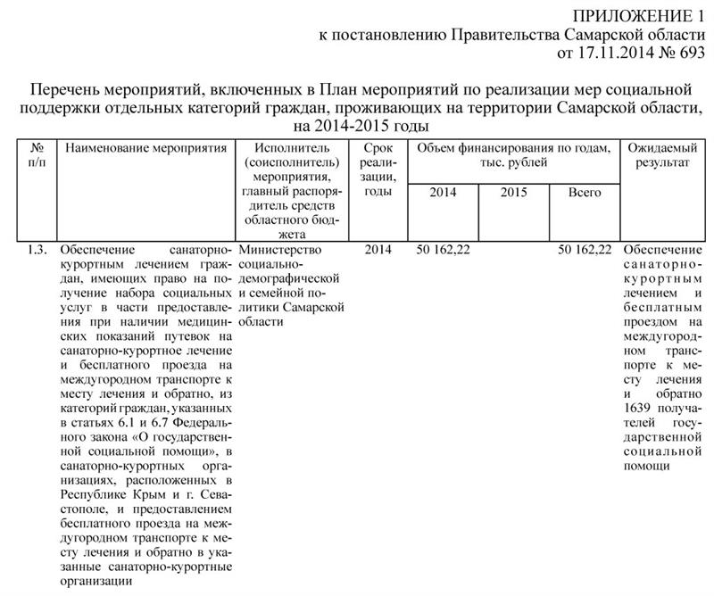 Постановление Правительства Самарской области от 16.12.2013 № 769 О внесении изм
